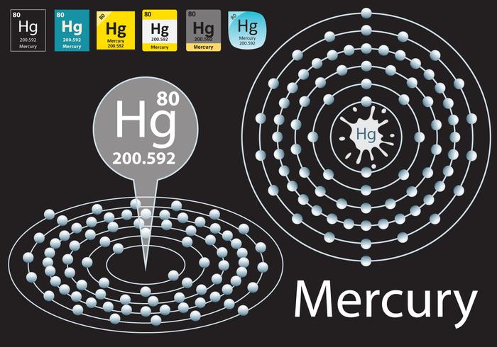 Mercurio Átomo Gráfico Vectorial vector