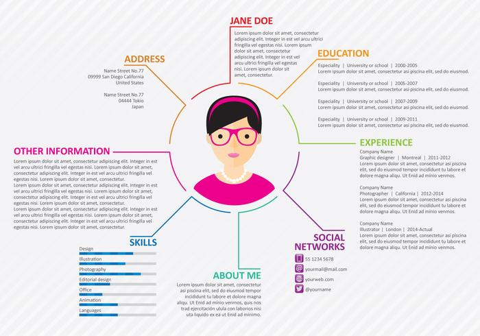 Web Curriculum vector