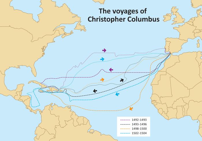 Voyages Of Columbus Vector