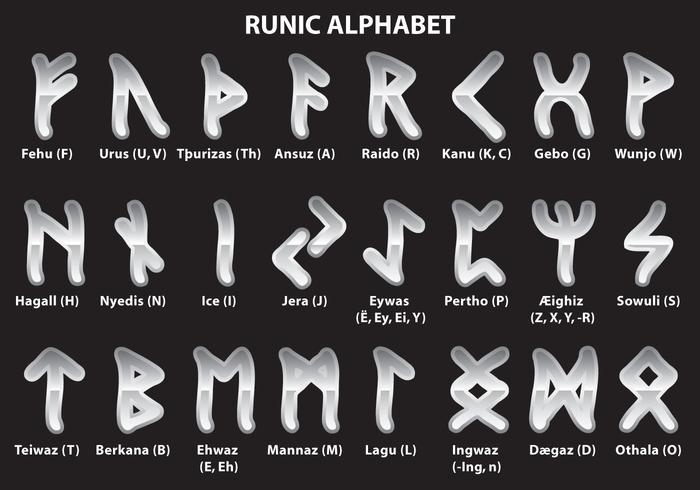 Alfabeto rúnico de plata vector