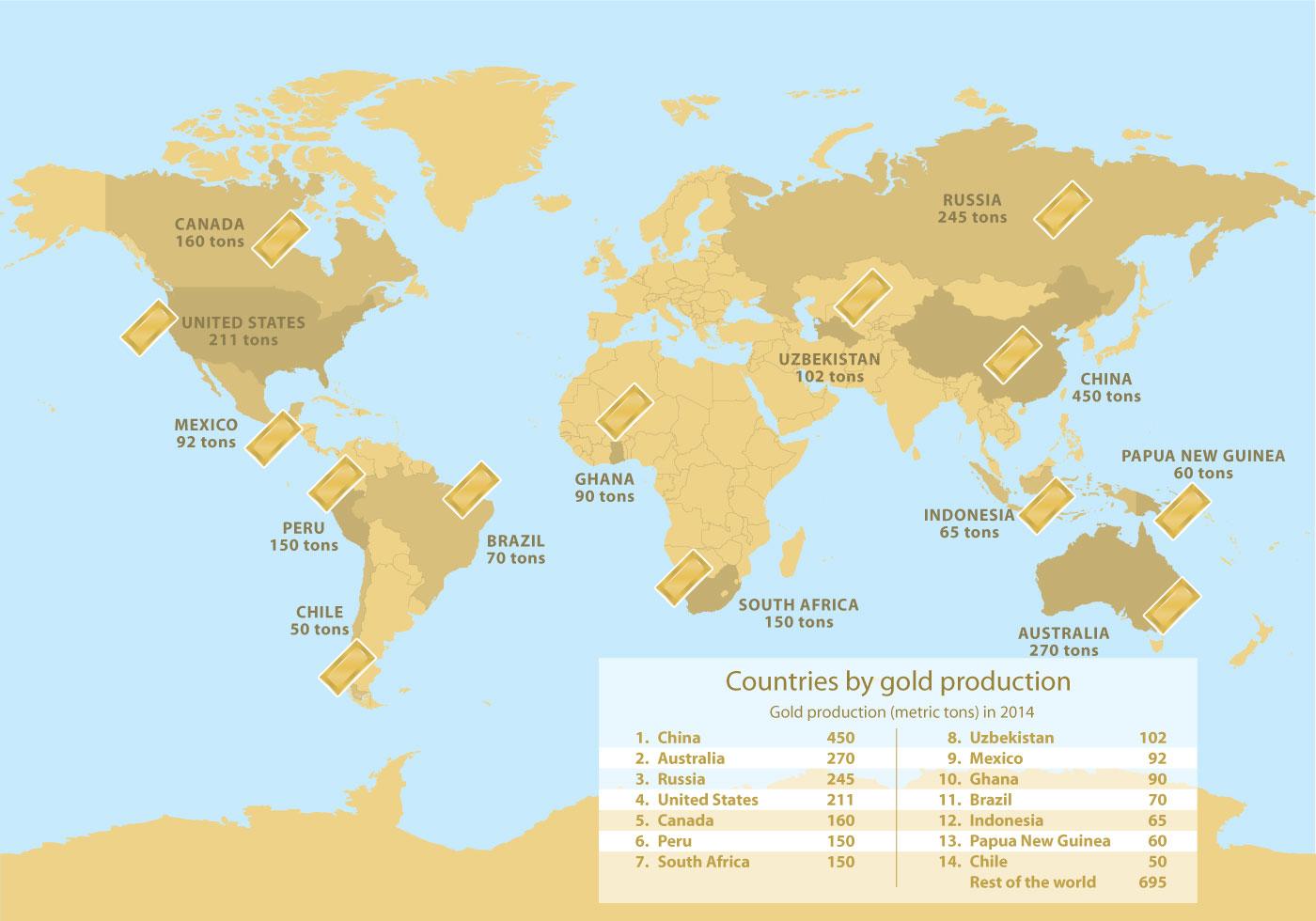 The world's gold. Gold World. New World майнинг карта. Map of the World in Gold.