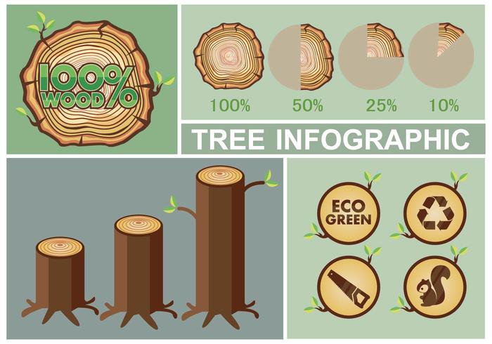 Infografía de árbol vector