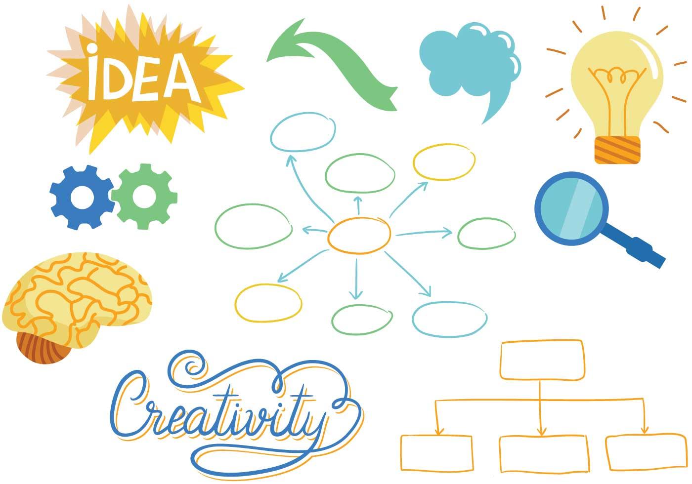 Mapa Conceptual Divertido Con Dibujos Vector Gratuito Design Mind Map ...