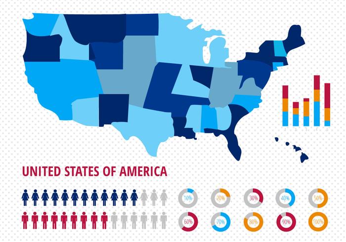 Free American Population Vector Free American Population Vector