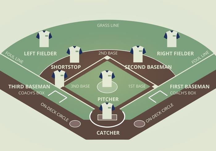 Baseball Diamond Vector Illustration