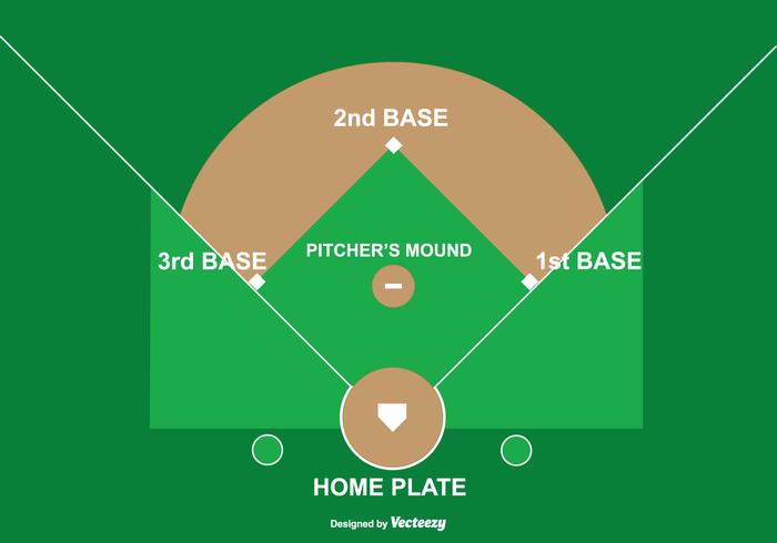 Ilustración del diamante de béisbol vector