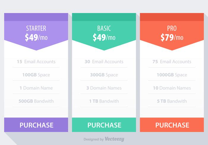 Free Pricing Table Vector