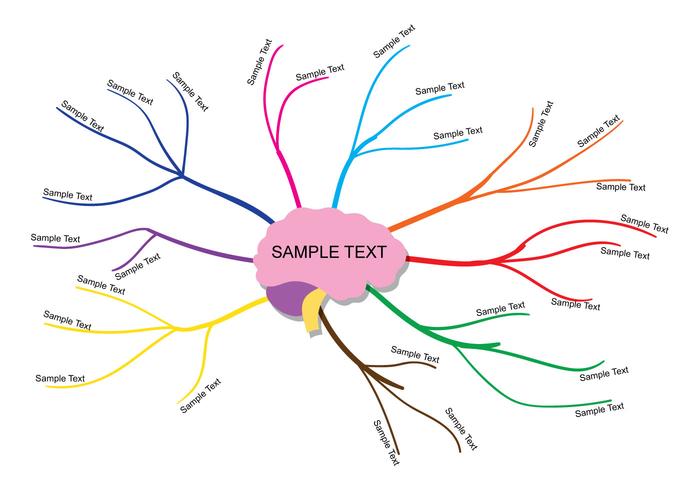 Mind Map Vector Mind Map Vector
