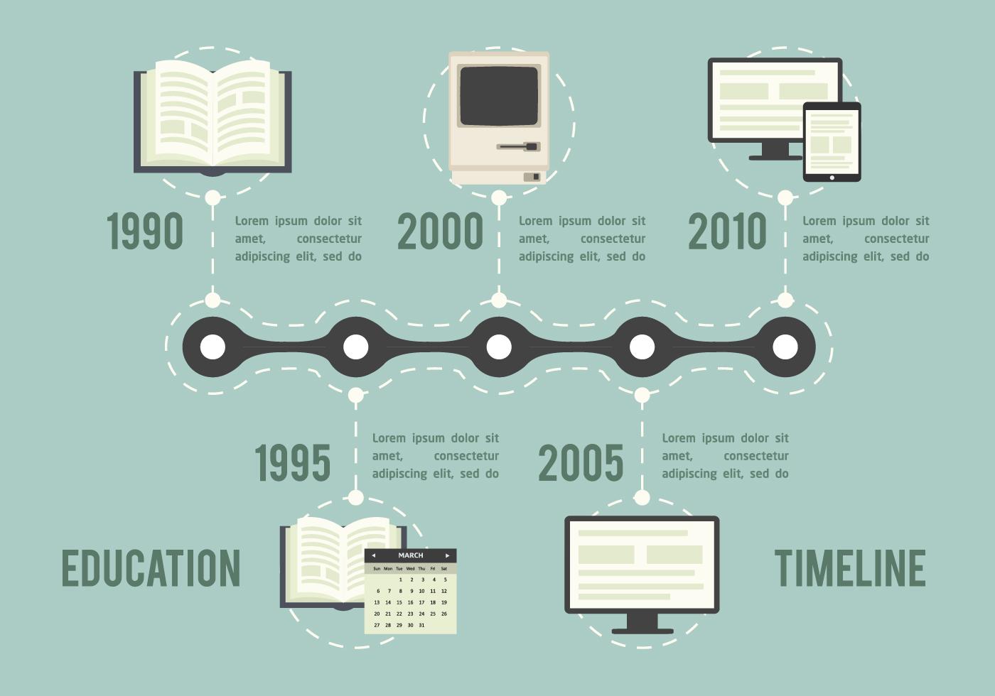 Free Education Timeline Vector Background 104485 Vector Art at Vecteezy