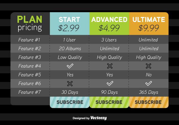 Pricing Table Vector Mockup