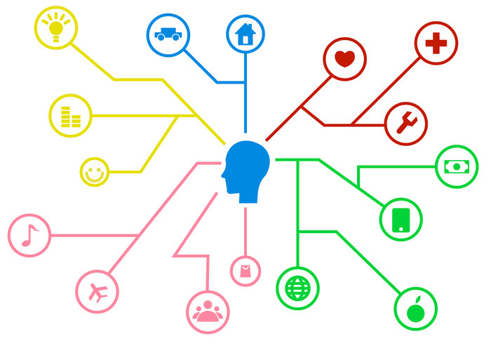 Free Mind Map Vector