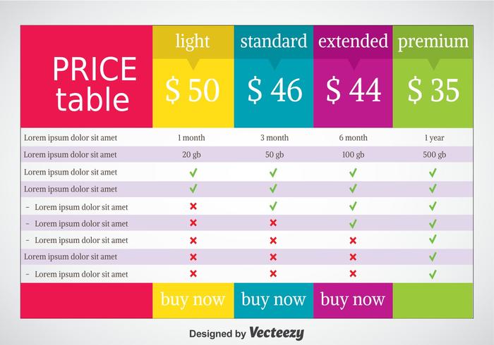 Tabla de precios Vector