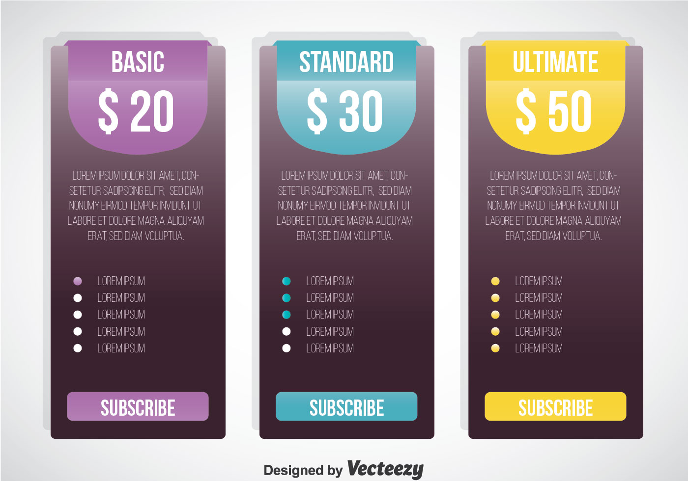 Pricing tables