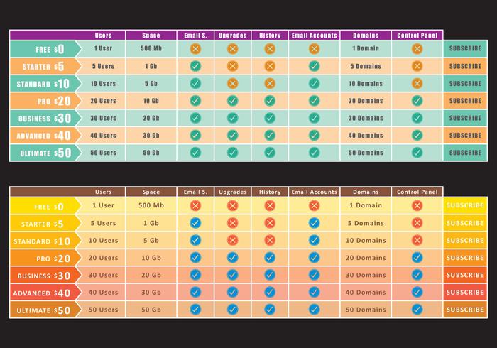 Horizontal Pricing List Vectors