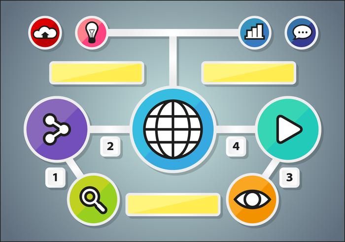 Mapa de la mente Infographic Flat Vector