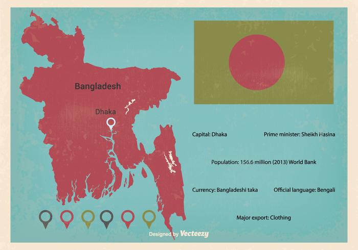 Ilustración retro del mapa del vector de Bangladesh