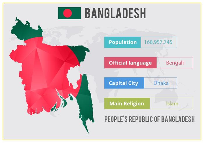 Vector libre Infografía de Bangladesh