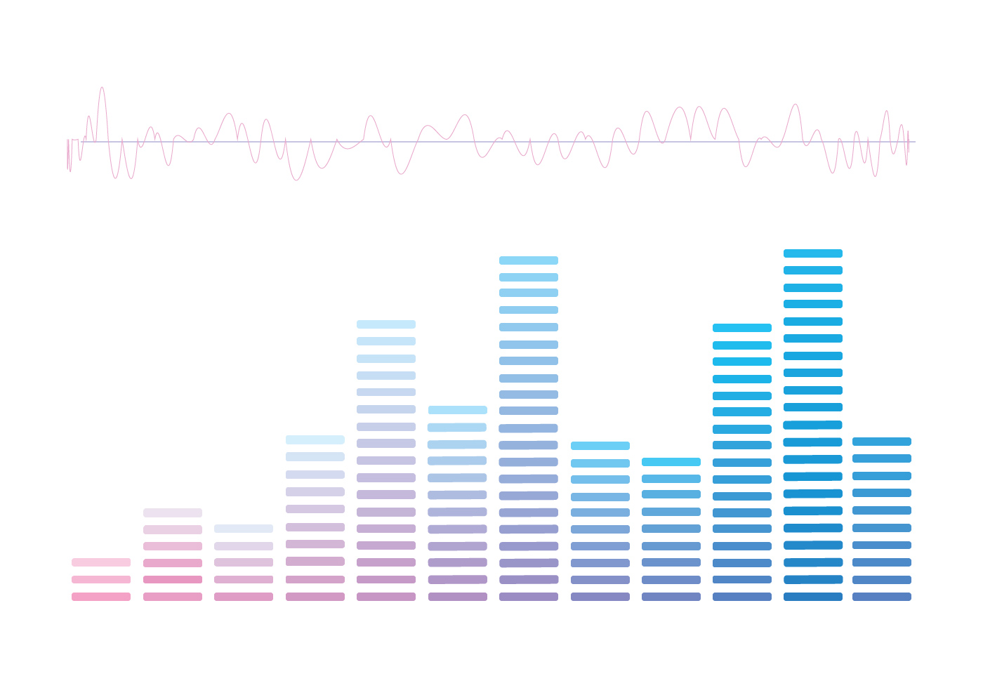 Vector Sound Bars Graphic 107272 Vector Art at Vecteezy