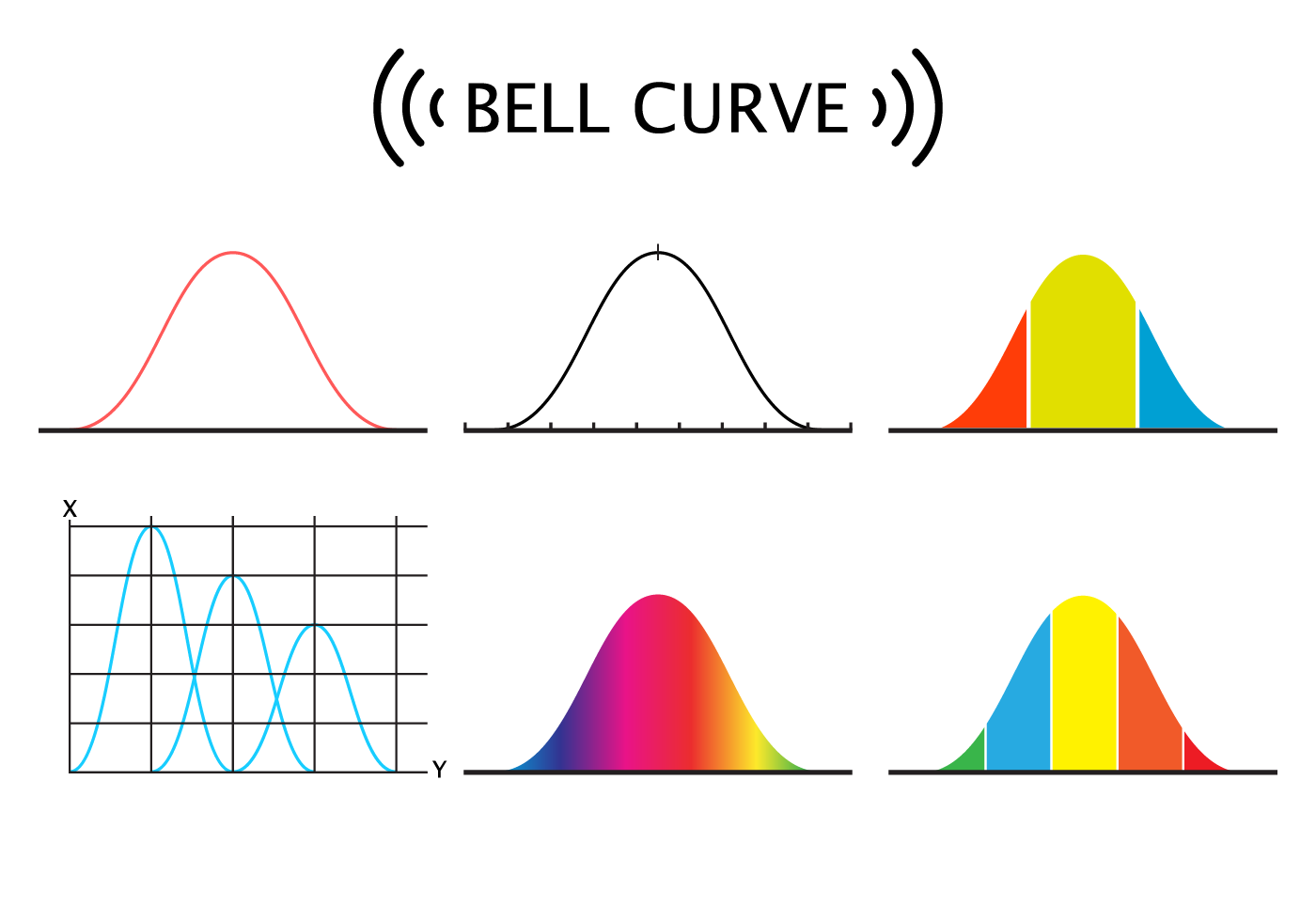 Кривая колокола. Bell curve vector. Bell curve.