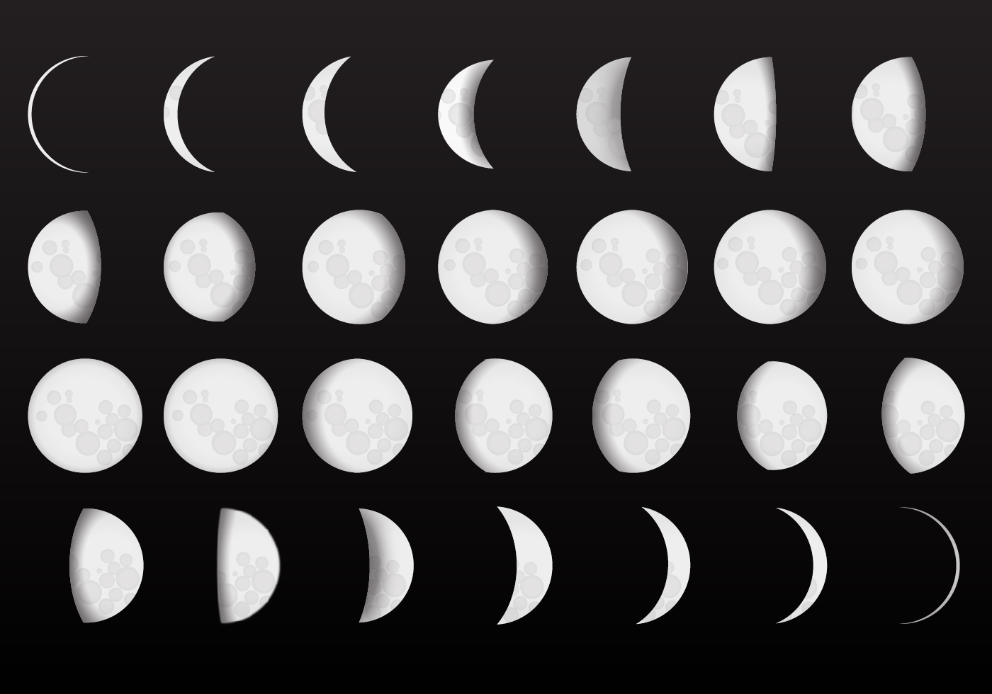 Complete Moon Phase Vectors 108635 Vector Art At Vecteezy