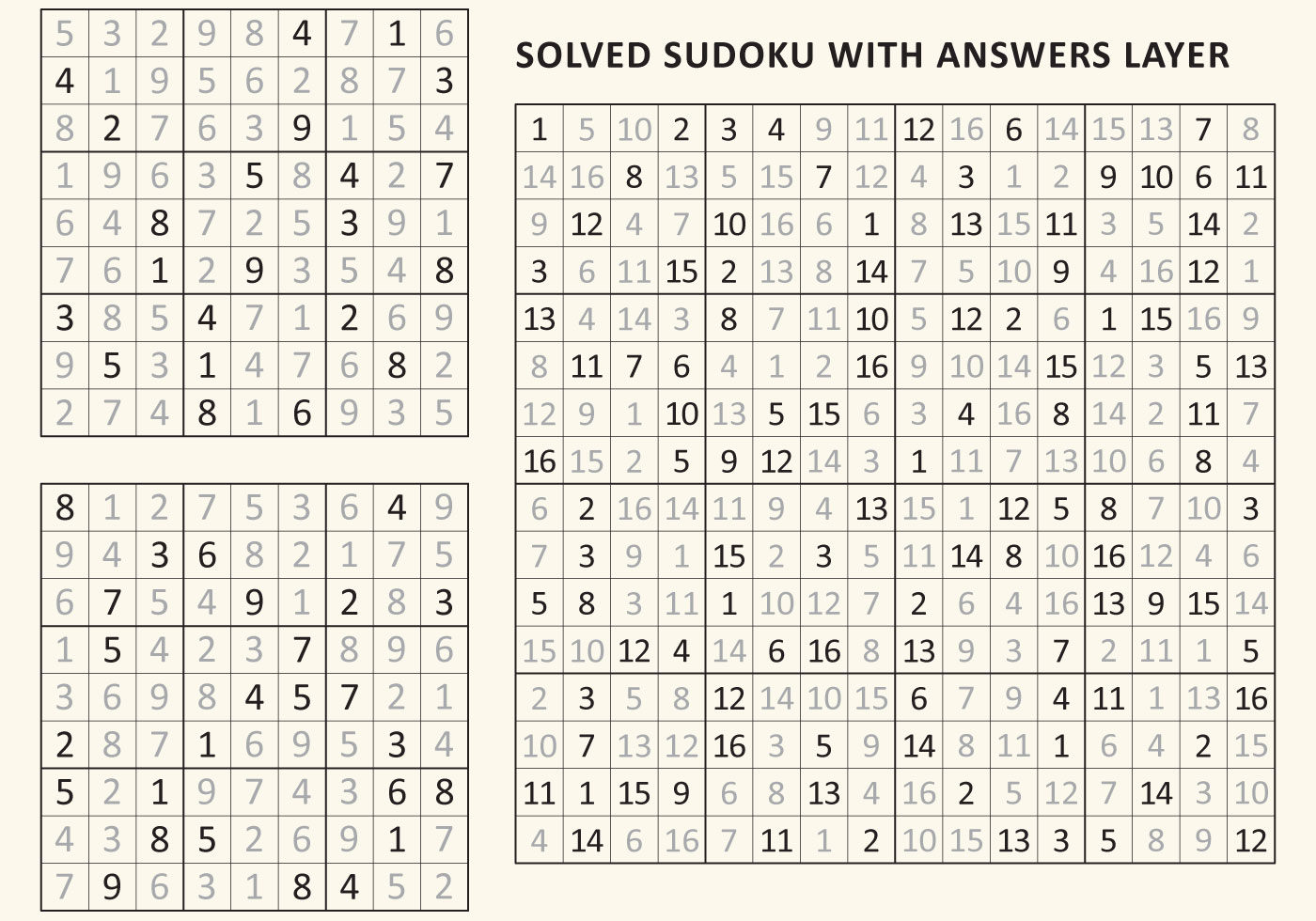 Sudoku resuelto 108816 Vector Vecteezy