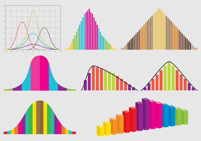 Bell Curve Vectors