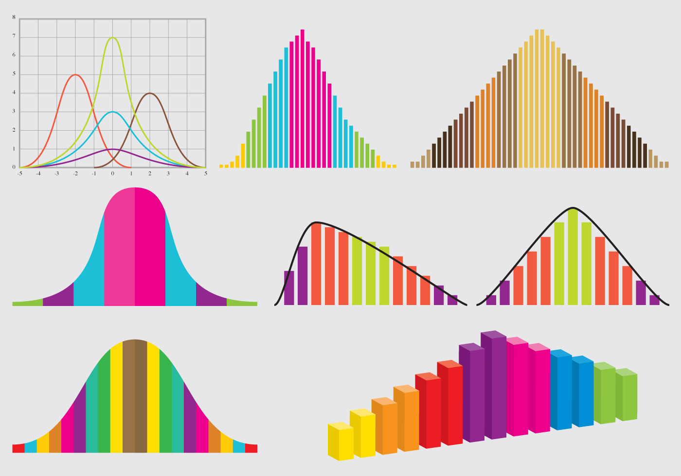 Download Bell Curve Vectors - Download Free Vector Art, Stock Graphics & Images