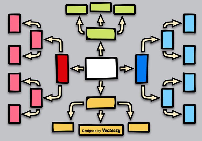 Mind Map in Sketch Style vector
