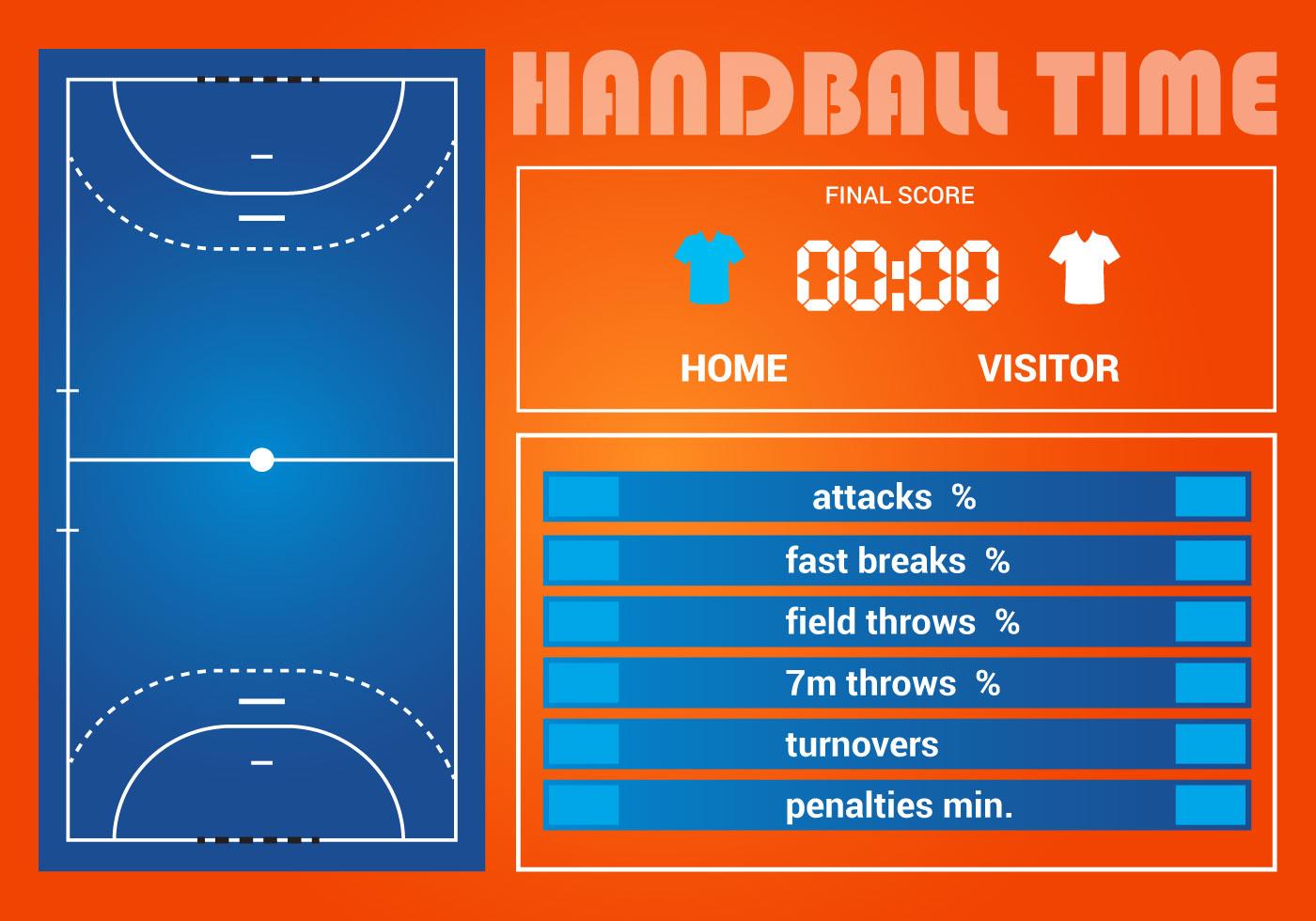 Estadística libre del juego del balonmano Descargar