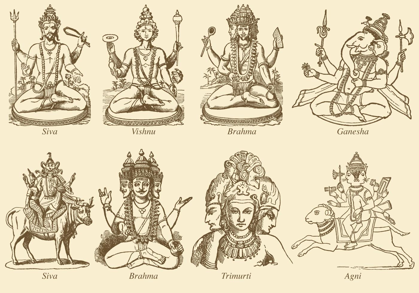 Indische Götter Liste Indische Götter Liste