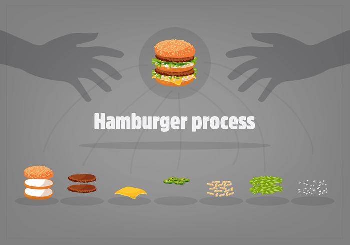 Proceso libre de la hamburguesa Ilustraciones Vectoriales vector