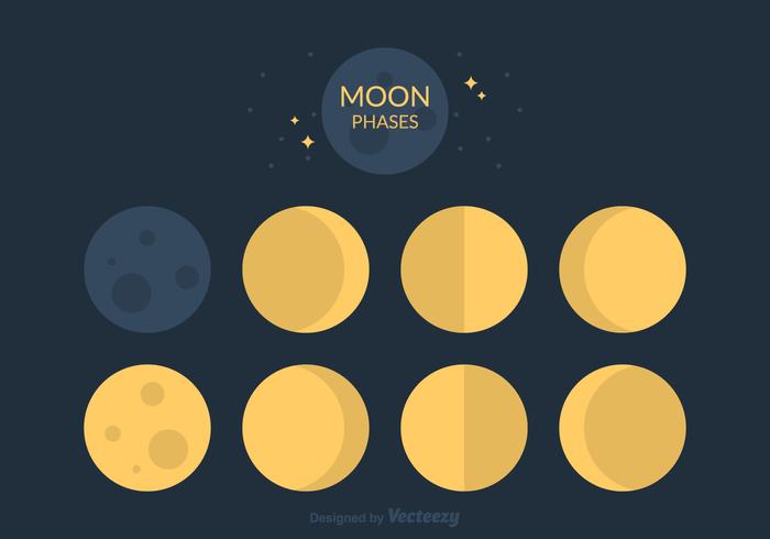 Libre Luna Phases Vector