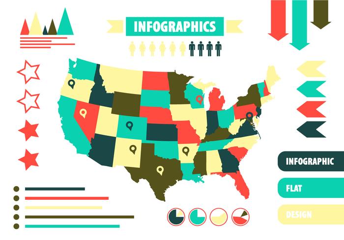 Infografía Libre de los EEUU del vector