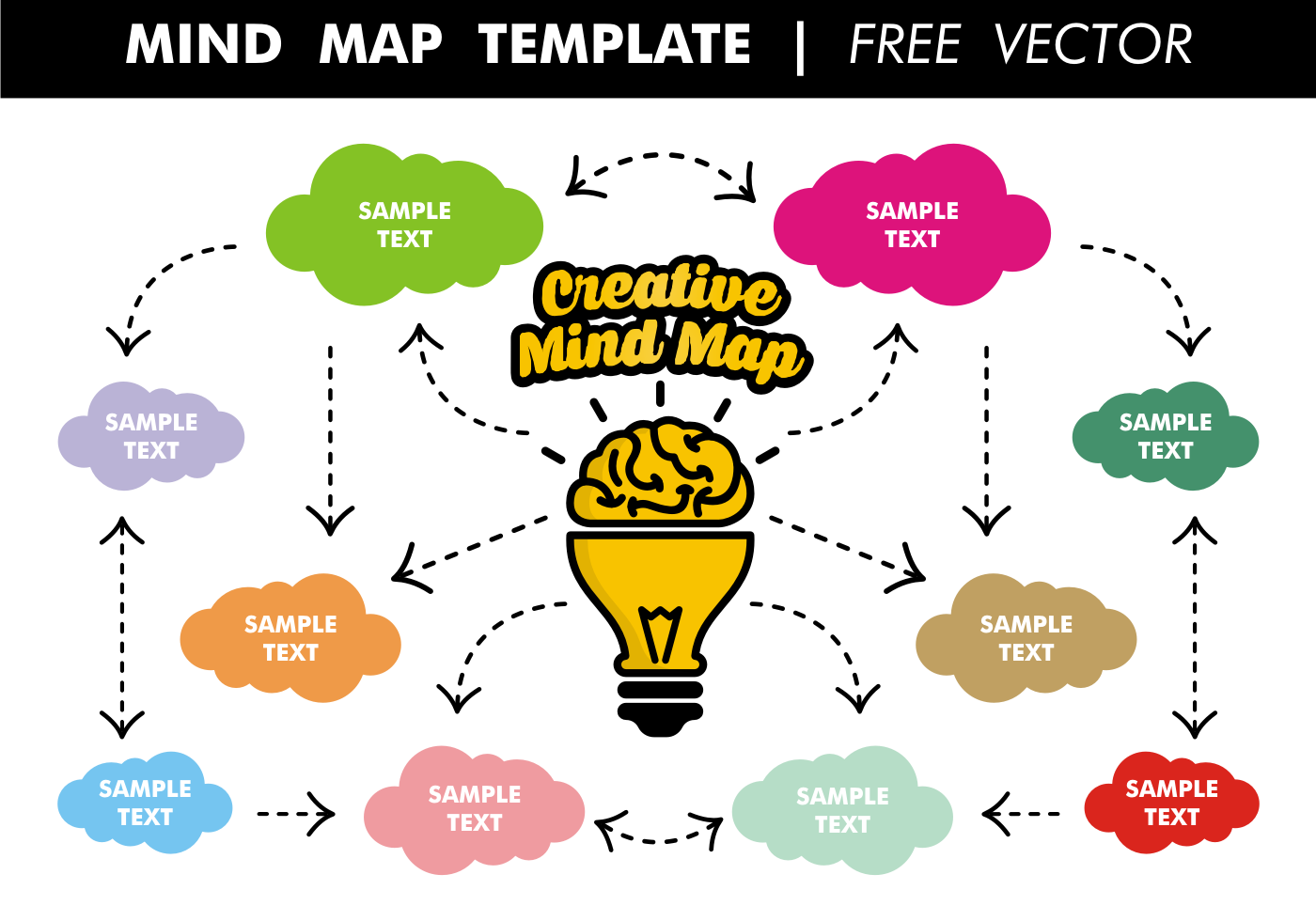Mind Map Template Free Vector 114441 Vector Art At Vecteezy