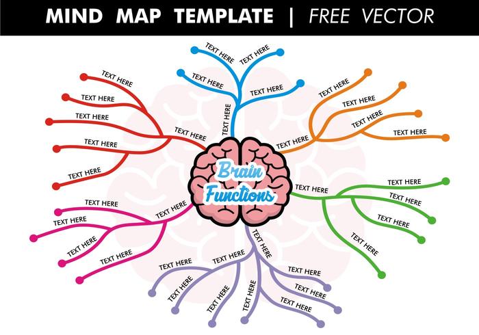 Plantilla de Mapa Mente Vector Libre