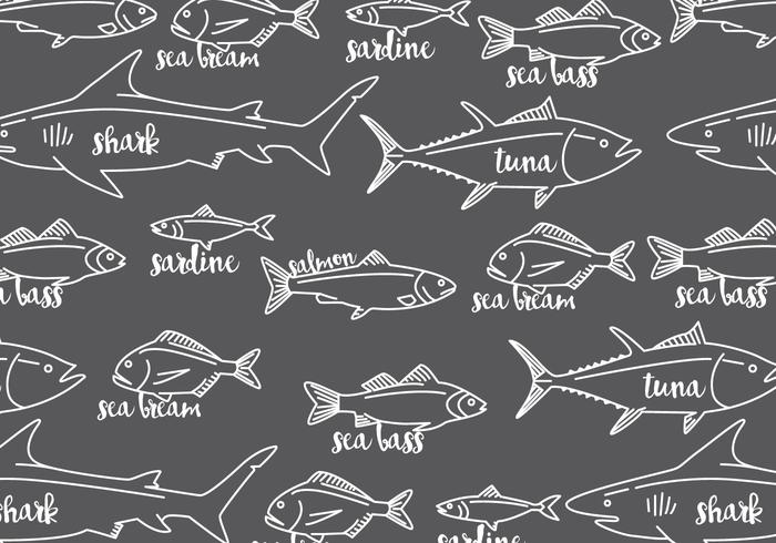 Fishes with Names Pattern