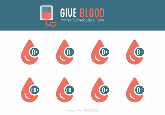 Free Blood Types Vector Free Blood Types Vector