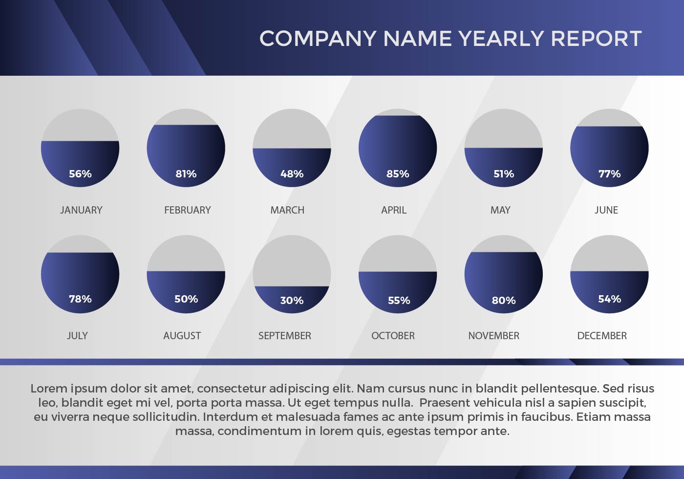 Yearly Report. Annual Report.