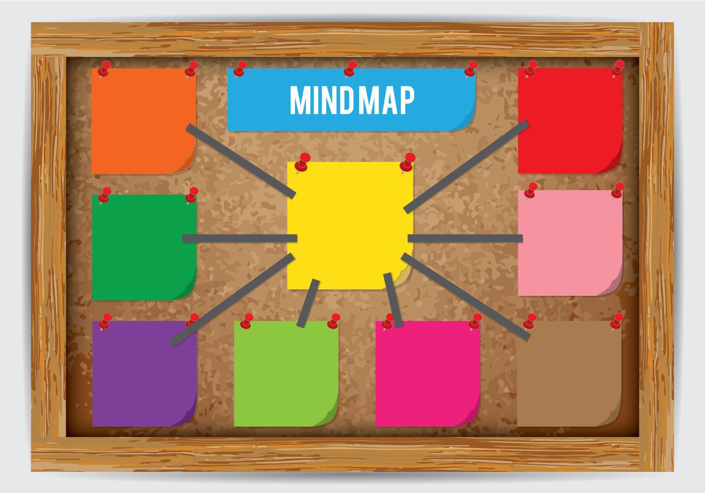 Mind Map Vector 119433 Vector Art at Vecteezy