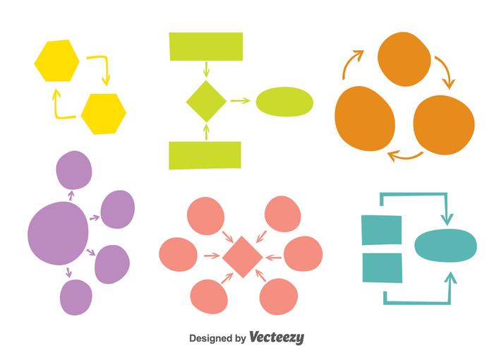 Colorido mapa de la mente Vector