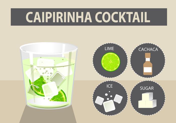 Caipirinha cocktail vector illustration