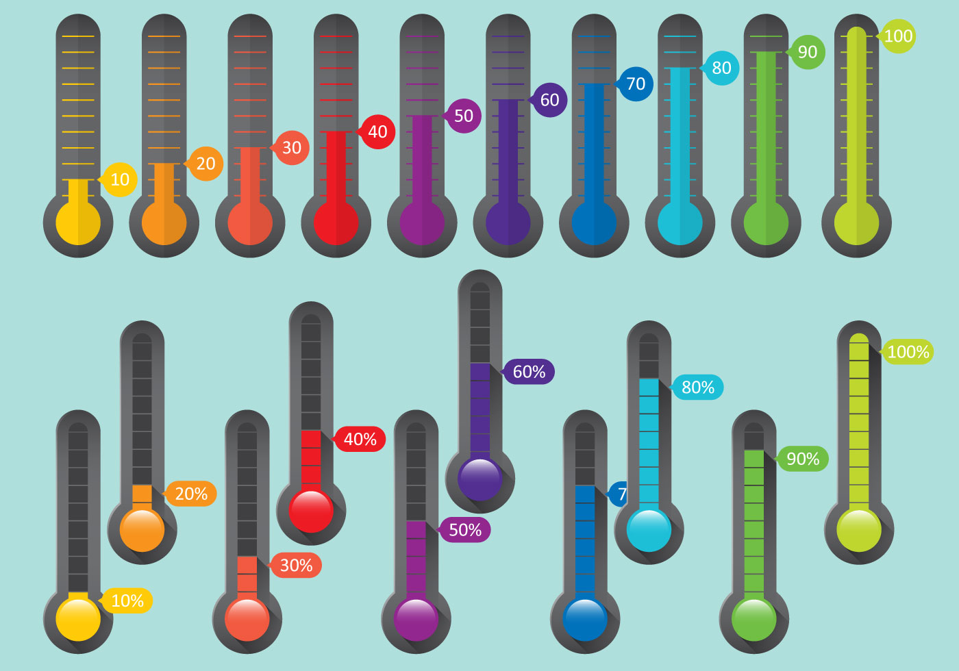 Colorful Percent Thermometers 119777 Vector Art at Vecteezy