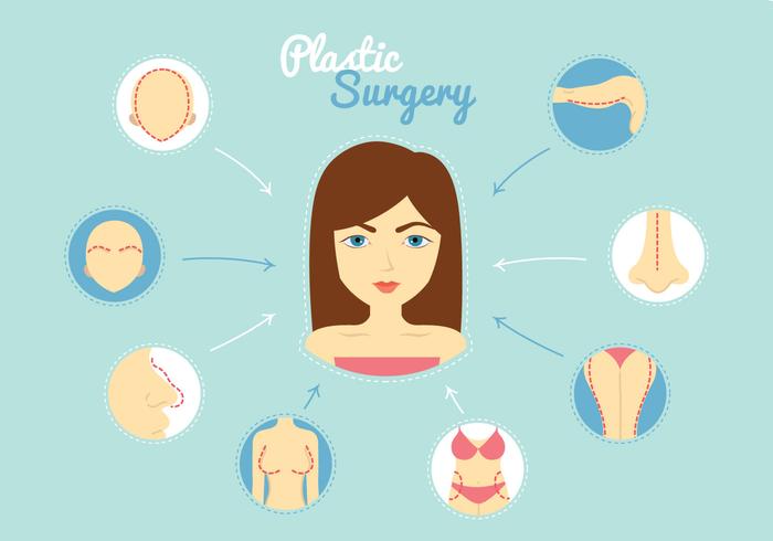 Plastic Surgery Vector