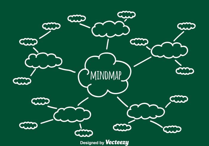 Sketch Mind Map Vector