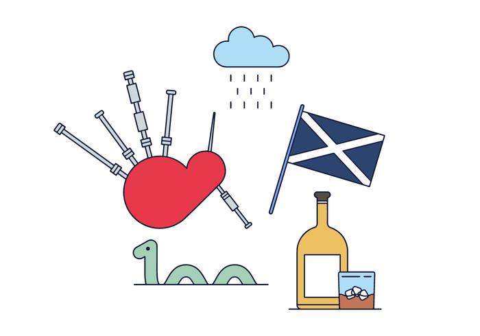 Free Scotland Vector