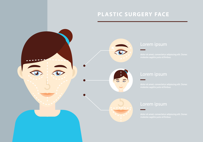 Infografía de cara de cirugía plástica vector