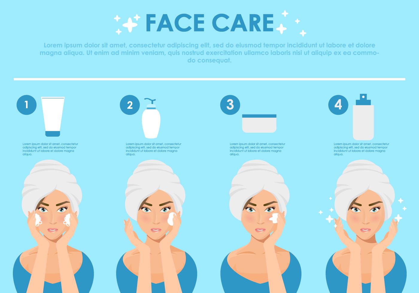 Face Care Step Illustration 129635 Vector Art At Vecteezy