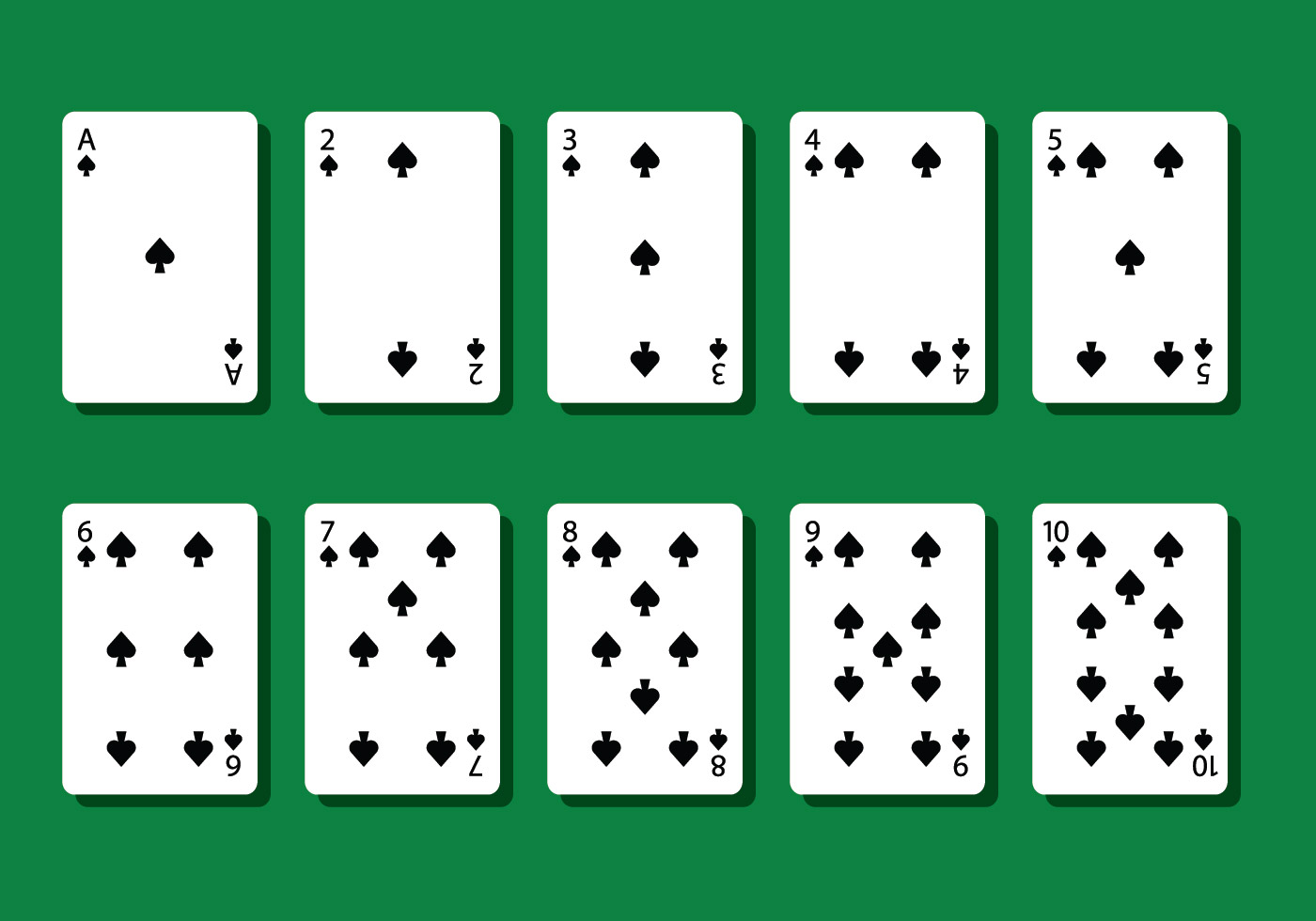 Poker Rules 3 Cards