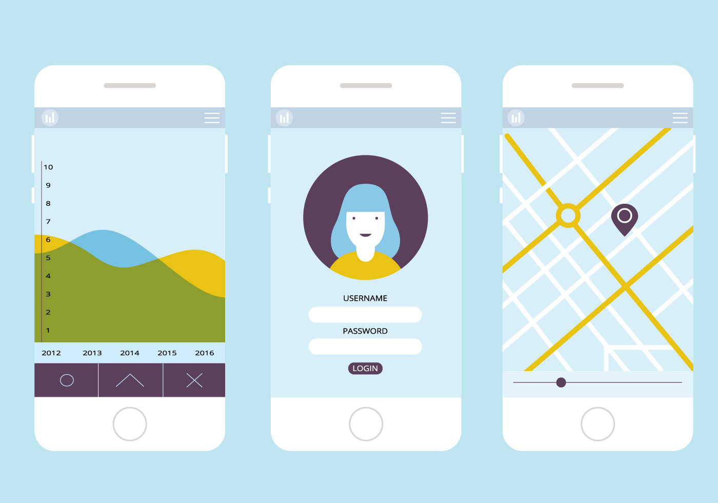 Mobile graphics