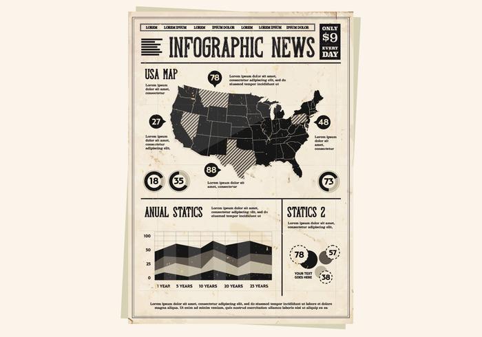 US Map Infographics Pamphlet vector